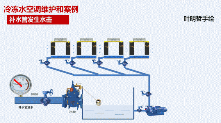 35张你没见过的高清动态图，你值得收藏！！！_10