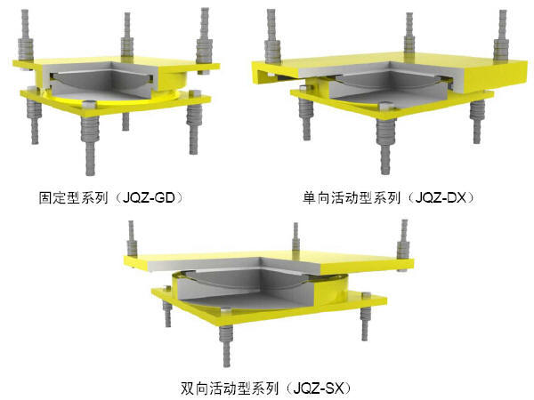 qz系列球型橡胶支座资料下载-桥梁抗震及减隔振支座设计安装图纸1103张CAD（各种橡胶支座、钢型支座）
