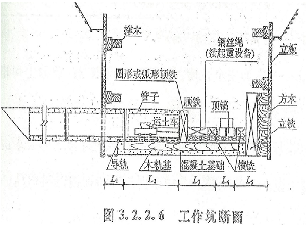 市政排水管道工程施工工艺资料下载-市政管线工程施工工艺标准