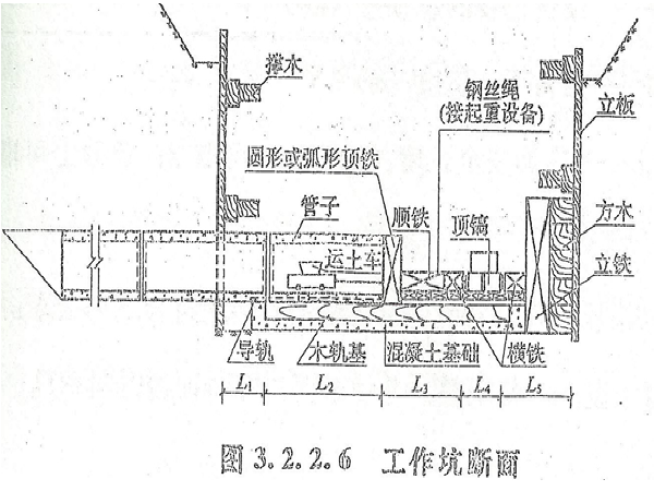 混凝土污水井施工工艺资料下载-市政管线工程施工工艺标准