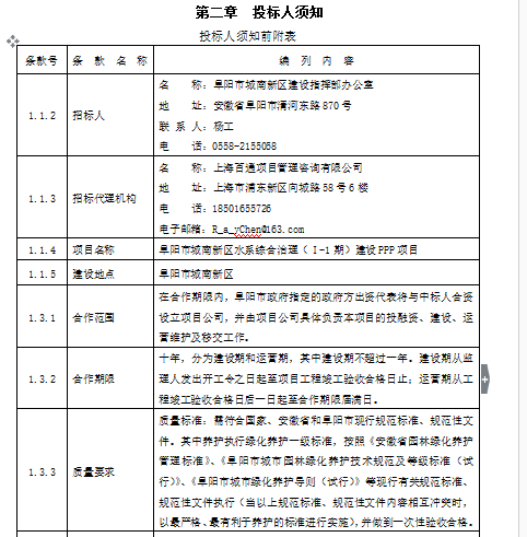 [阜阳]城南新区水系综合治理PPP项目招标文件（共62页）-投标人须知