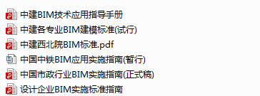 中铁BIM标准资料下载-中铁、中建集团BIM标准，这个必须收藏！