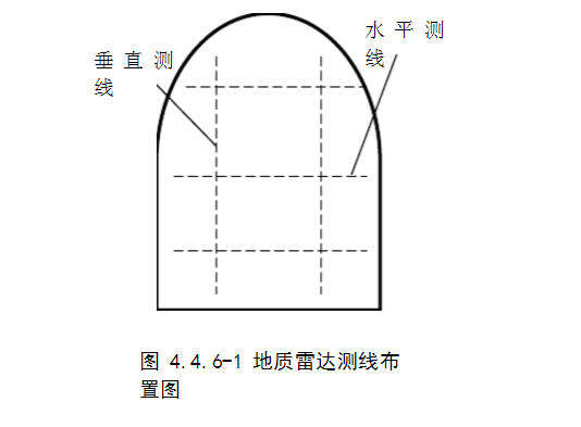 地质超前预报指导书（下）_1