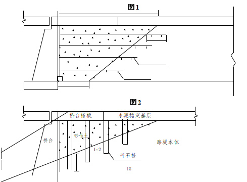 市政工程路基填筑施工方案-路桥过渡段