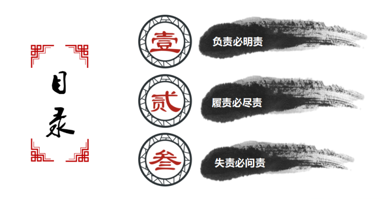 如何落实安全生产主体责任资料下载-全面落实企业安全生产主体责任PPT（共106页）