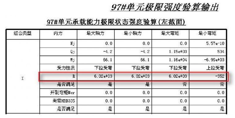 吐血整理出的桥梁博士常见问题77点，真爱无疑！_50