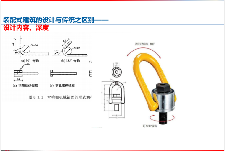 装配式结构设计过程资料下载-装配式框架结构设计要点及案例分享