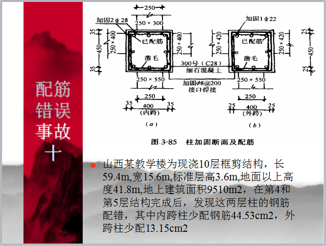 混泥土事故案例资料下载-建筑工程事故案例分析之梁、板、柱钢筋混凝土结构事故（204页PPT，附图丰富）