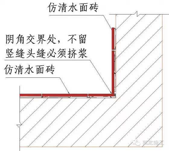 50张节点详图，详解装饰装修施工工艺标准_7