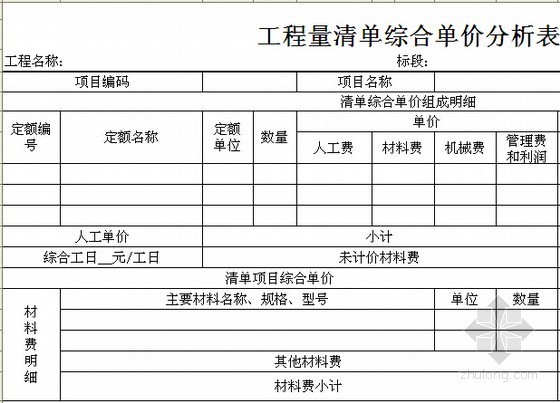 [北京]住宅楼工程门窗工程招标工程量清单编制实例（附全套图纸）-工程量清单综合单价分析表 