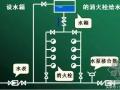 建筑给水排水施工方案