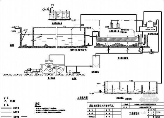 斜板沉淀池结构资料下载-武汉某医院污水处理站改造方案成套图纸