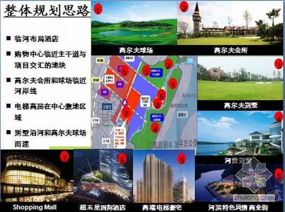 [讲义]国际滨河度假区战略发展报告-讲义内页