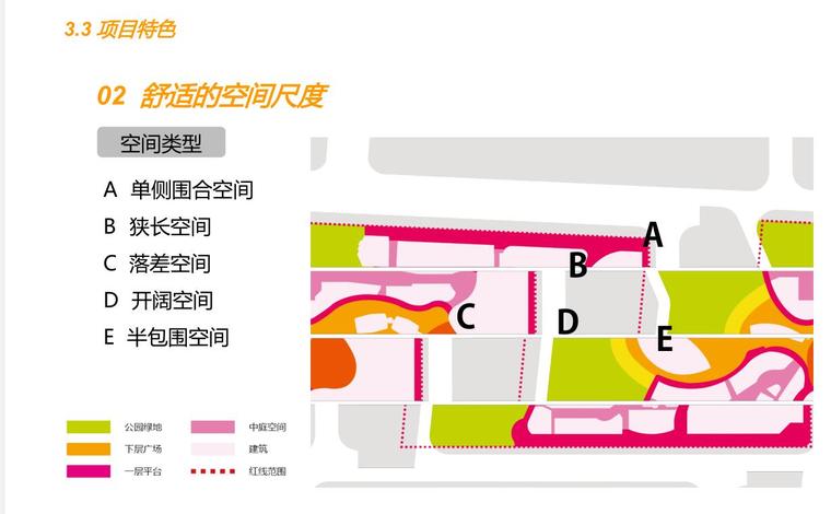 [河北]隆基泰和广场景观方案设计文本PDF(137页)-项目特色