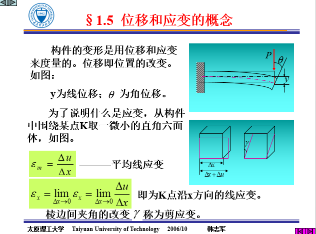 工程力学（181页ppt）_31