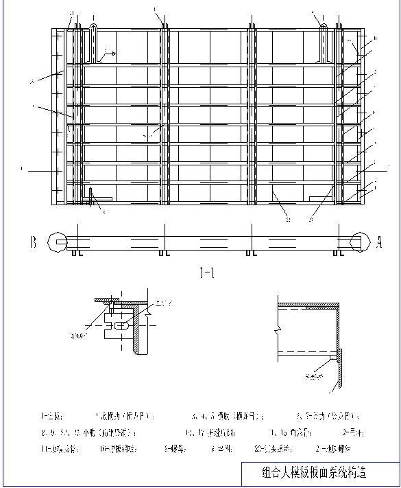 [深圳]五星级酒店工程土建安装及室外工程施工组织设计（223页）-组合式大模板