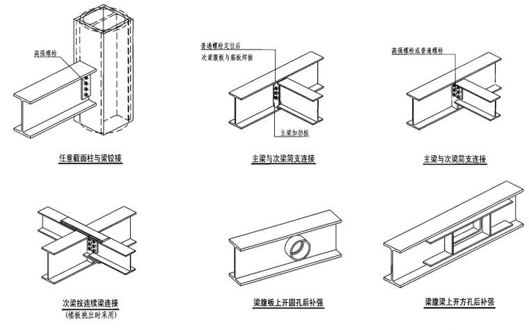 钢结构住宅图集-构件连接及钢梁腹板开孔