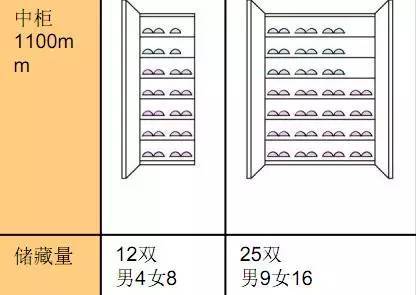 关于玄关设计，这里有所有你需要知道的_26