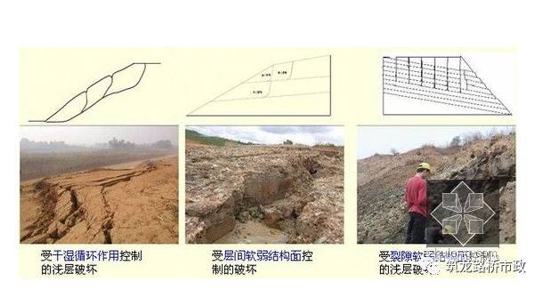 1米排水涵管资料下载-还不懂路基排水设计？我也不懂，我们一起看看吧！