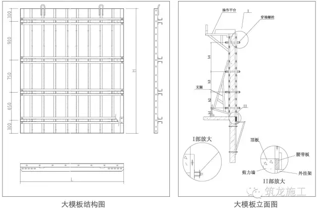 工期关键节点资料下载-大模板施工关键工序分解，这个“套路”学起来！