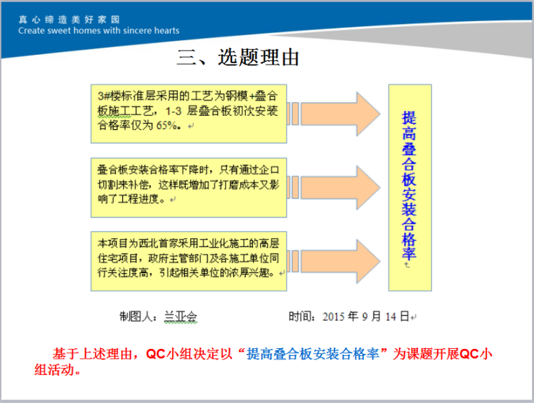 [QC成果]提高叠合板安装合格率-选题理由