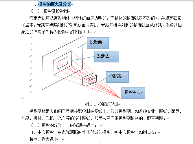 中铁集团培训资料-工程识图与工程量计算(176页)-投影的概念及分类