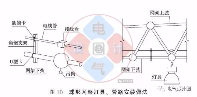 配电箱在彩钢板上的如何安装？图文详解各种电气施工节点的做法_10