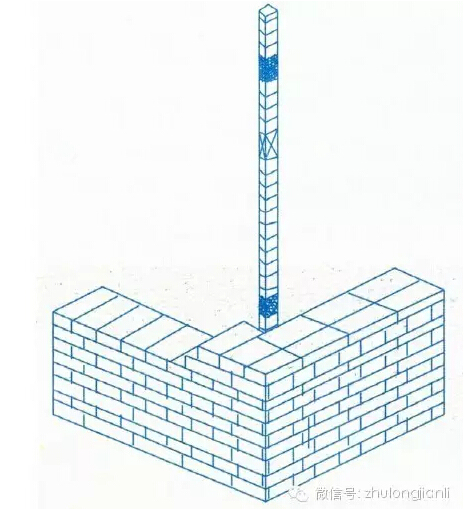 有图才会有真相，图文讲解砌体工程细部做法-QQ截图20160427101234.jpg