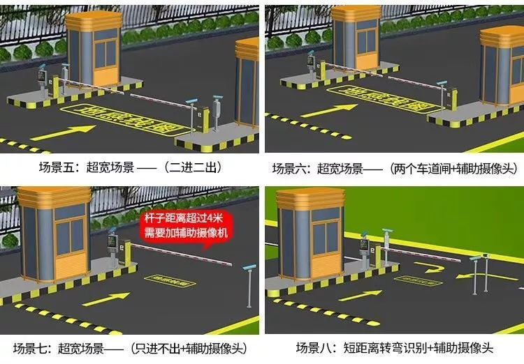 弱电系统拓扑图、示意图、流程图汇总_8