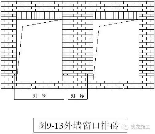 装修、门窗、外墙保温、防水，创优就看这些细节了！_13