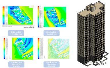 BIM在住宅全生命期应用：“BIM不仅是一种技术，更是一种思维方式_3