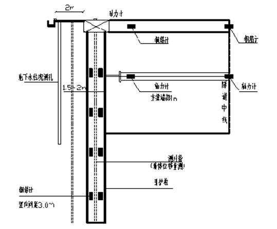 深基坑监测方案Word版（共42页）_4