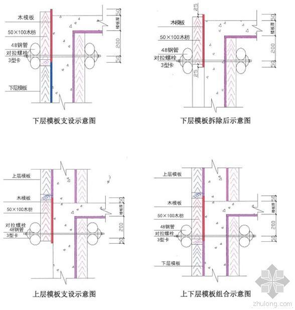 建筑工程质量通病防治2014-26.jpg