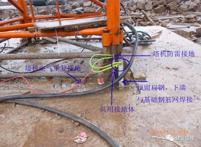 塔吊安装前检查资料下载-施工现场塔吊安装安全监理