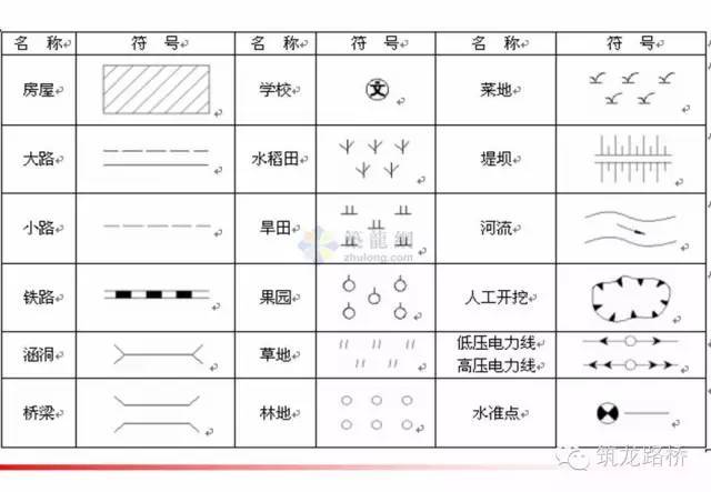 公路工程图纸详解_11