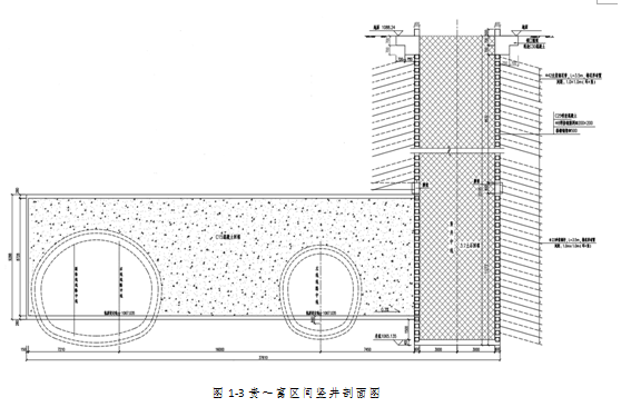 轨道交通竖井及横通道安全专项施工方案（专家论证）_2