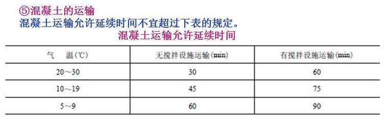 终于搞懂桥梁扩大基础各个施工细节，整理的太不容易了！_60