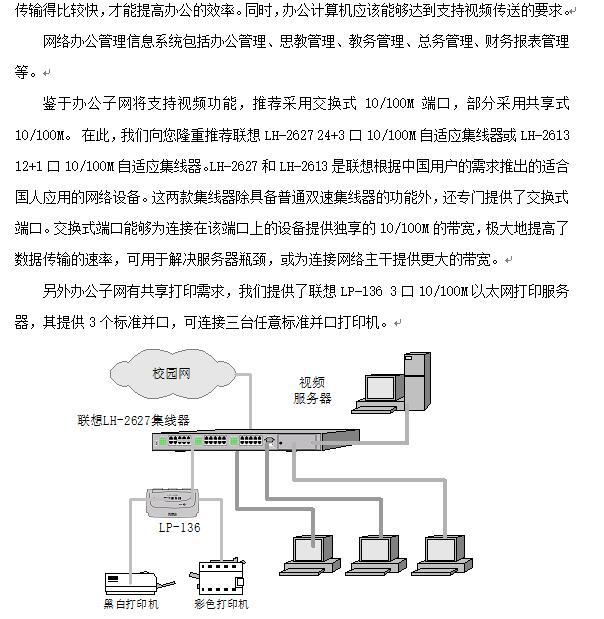 北京某大学学院网络方案建议书-办公子网设计