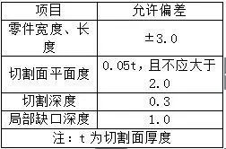 一种新型工具式悬挑架——花篮拉杆工具式悬挑架施工工法_25