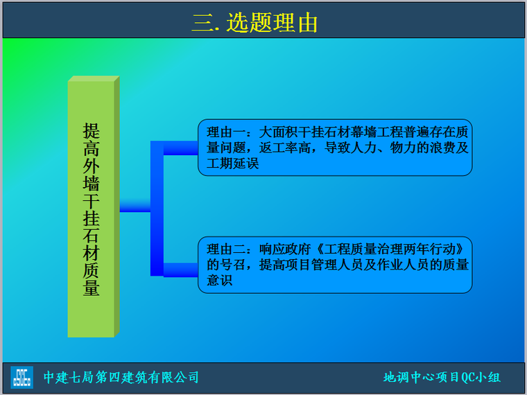 [QC成果]提高外墙干挂石材施工质量-选题理由