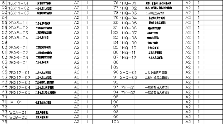 欧式豪华会所KTV夜总会完整施工图-欧式豪华会所KTV夜总会目录