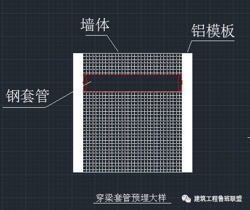 土建采用铝模板，机电该如何预留预埋？_3