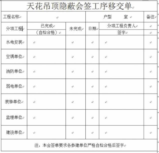 轻钢龙骨石膏板吊顶施工工序及常见问题的防治_2