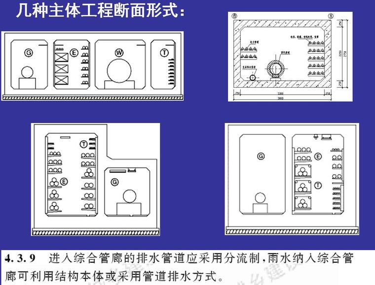 城市综合管廊规划设计及运行管理培训PPT（图文丰富）-几种主体工程断面形式