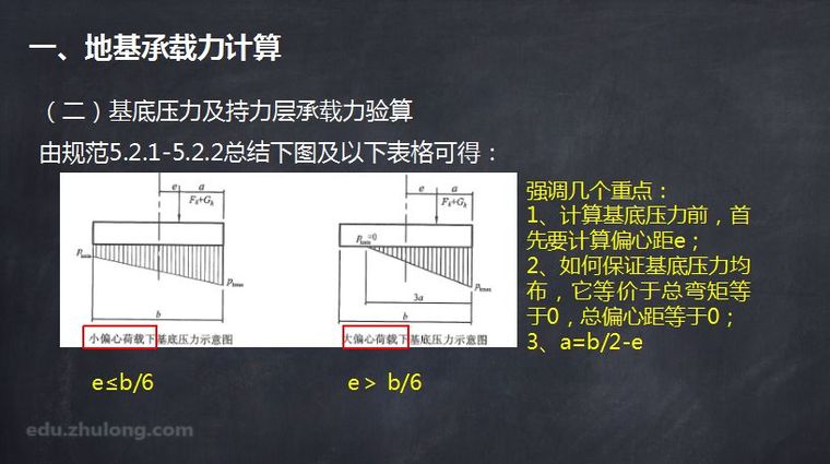 [干货]注册岩土专业考试浅基础部分专业案例解析_10