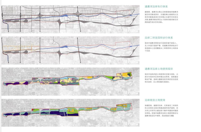 [北京]河滨水文化景观带概念性规划-河道分析