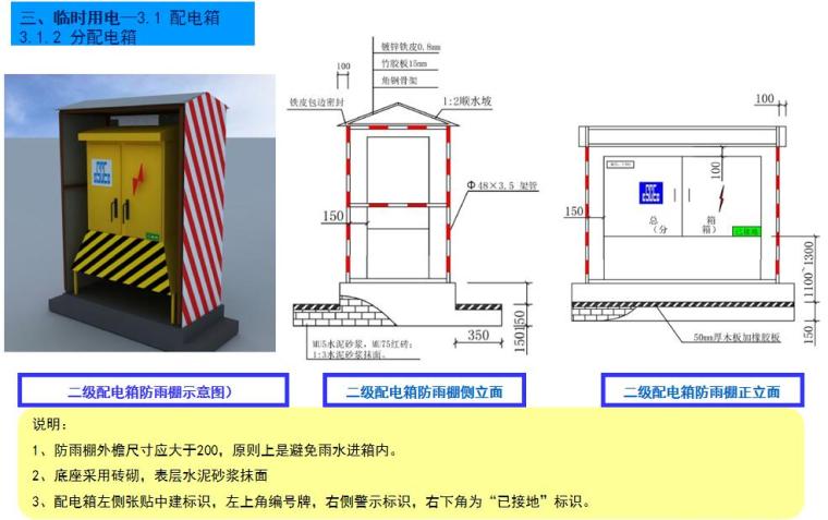 [上海]办公楼项目基坑施工安全生产标准化做法PPT-分配电箱