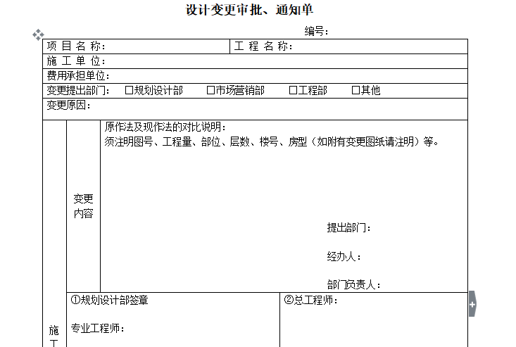 世界500强房企工程变更签证管理办法及流程-设计变更审批通知单