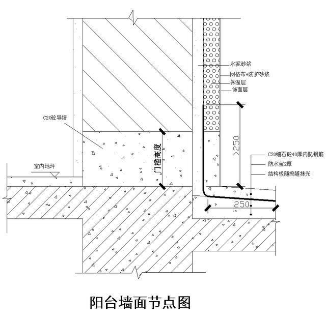 地下室、楼地面、屋面、外墙防水节点构造详图，编方案肯定用的到_26