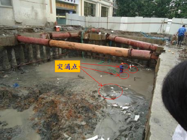 中国古典园林案例分析资料下载-基坑降水技术及相关案例分析
